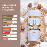 PERFUME YARA MOI SEDUCTORA – Fragancia intensa, personalidad envolvente y presencia que atrae todas las miradas+ ENVIO GRATIS 🎁